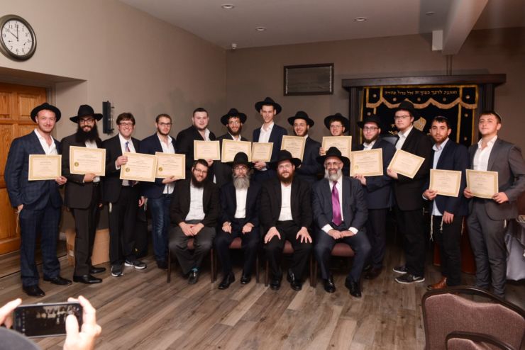 group with certificates